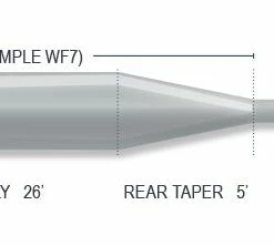 Sinking Lines Airflo Sixth Sense Sweep Sinking Fly Line