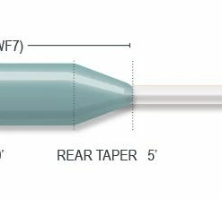 Airflo Superflo 40+ Expert Floating Fly Line 5 Airflo Superflo 40+ Expert Floating Fly Line