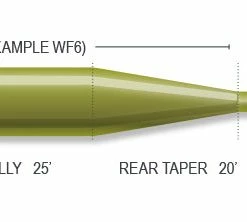 Airflo Superflo Anchor Tip Fly Line