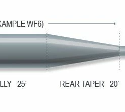 Airflo Superflo Slow Intermediate Sink Tip Fly Line