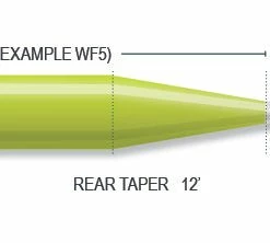 Airflo Super Flo Stillwater Floating Fly Line Floating Lines