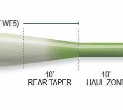Airflo Superflo Tactical Fly Line Floating Lines