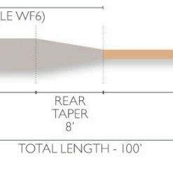 25% Off - Airflo Super-DRI Bonefish Intermediate Fly Line Intermediate Lines