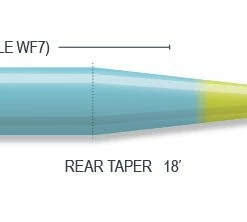 Floating Lines AirFlo Superflo C.A.S.T. (Canadian Atlantic Salmon Taper) Fly Line
