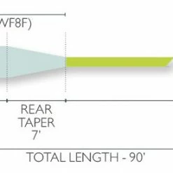 Floating Lines 25% Off - AirFlo Forge Saltwater Floating Fly Line