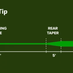 Monic Henley Clear Phantom Tip Floating Fly Line Floating Lines