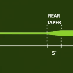 Monic Icicle Floating Fly Line Floating Lines