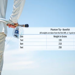 Monic Phantom Tip - Bonefish Floating Fly Line Floating Lines