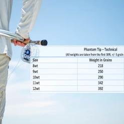 Monic Phantom Tip - Tactical Floating Fly Line Floating Lines