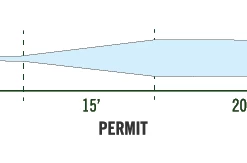 Monic Saltwater Master - Permit Floating Fly Line Floating Lines