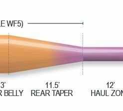 Airflo Superflo Power Taper Fly Line Floating Lines