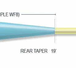 25% Off AirFlo Tropical Punch Fly Line