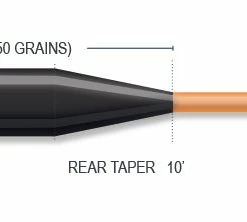 Sinking Lines AirFlo Streamer Max Long Fly Line