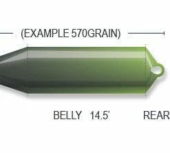 AirFlo Skagit Compact Fist (F.I.S.T. Floating, Intermediate, Sink-Three) Head