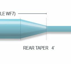 Floating Lines Airflo Super Dri Cold Saltwater Floating Fly Line