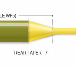 Airflo Super Dri Elite Floating Fly Line