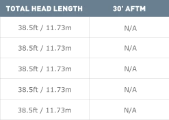 25% Off - Airflo Super Dri Gulf Redfish Floating Fly Line Floating Lines