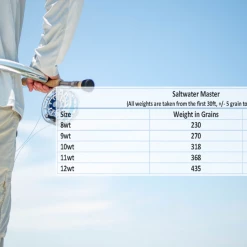 Monic Saltwater Master Floating Fly Line Floating Lines