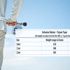 Monic Saltwater Master - Tarpon Floating Fly Line