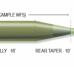 Airflo Sixth Sense Intermediate Fly Line