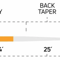 Cortland Line - Salmon Steelhead Floating Fly Line Floating Lines