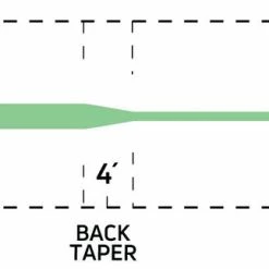 Cortland 333 - Sink Tip Fly Line