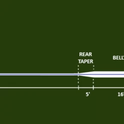Floating Lines Monic Skyline Plus Floating Fly Line
