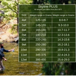 Floating Lines Monic Skyline Plus Floating Fly Line