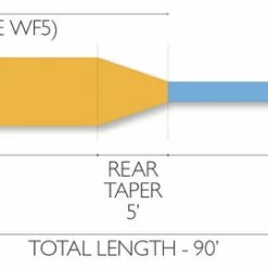 25% Off - Airflo Super Flo Exceed Floating Fly Line Floating Lines