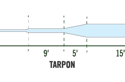 Floating Lines Monic Phantom Tip - Tarpon Floating Fly Line 6 Floating Lines Monic Phantom Tip - Tarpon Floating Fly Line