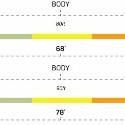 Floating Lines Cortland Trout Boss Double Taper