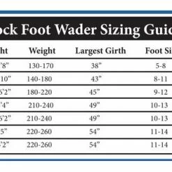 Chota South Fork Socking Foot Waders