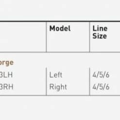 Reels Hardy 150th Anniversary Saint George-LHW 4/5/6