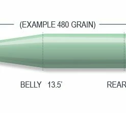 Airflo RAGE Compact Hover / Intermediate Shooting Head 6 Airflo RAGE Compact Hover / Intermediate Shooting Head