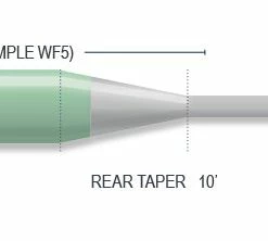 25% Off - Airflo Streamer Float Fly Line